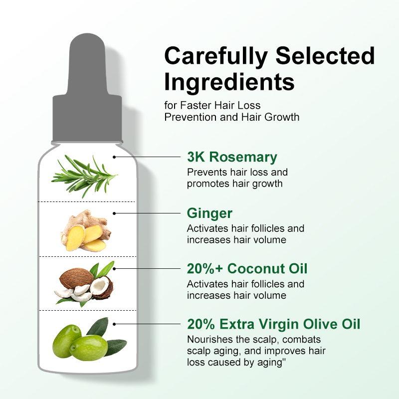 PURC น้ํามันโรสแมรี่สําหรับผมผ - Ingrown Hair Serum บทวิจารณ์และราคา