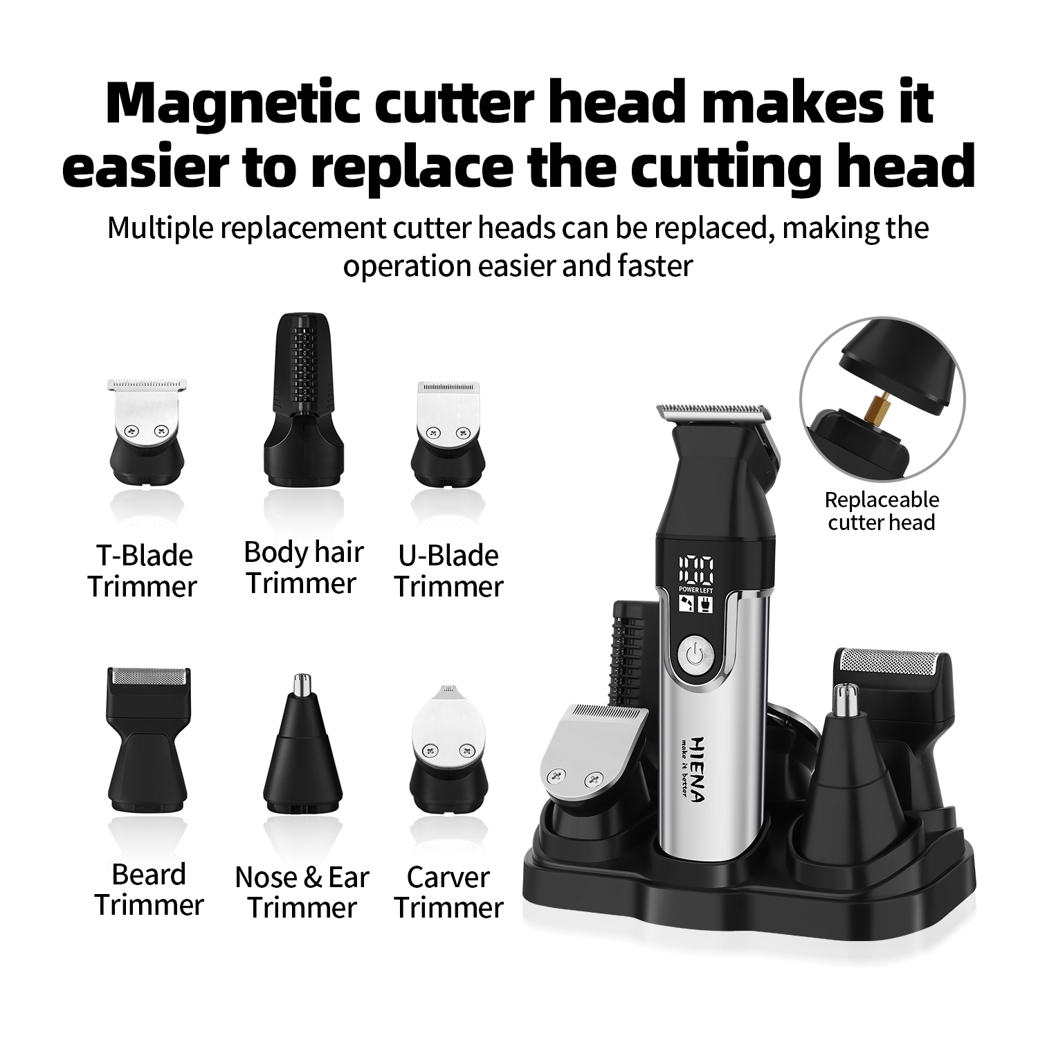 HIENA ชุดเครื่องตัดผมมัลติฟังก - Men'S Grooming Nose Hair Trimmer บทวิจารณ์และราคา