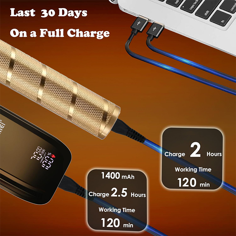 เครื่องตัดผม Kemei KM-TX10 T9  - Men'S Grooming Organizer บทวิจารณ์และราคา